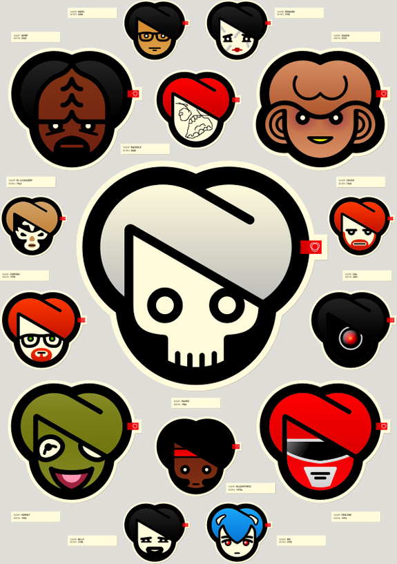 Characters Sticker Design